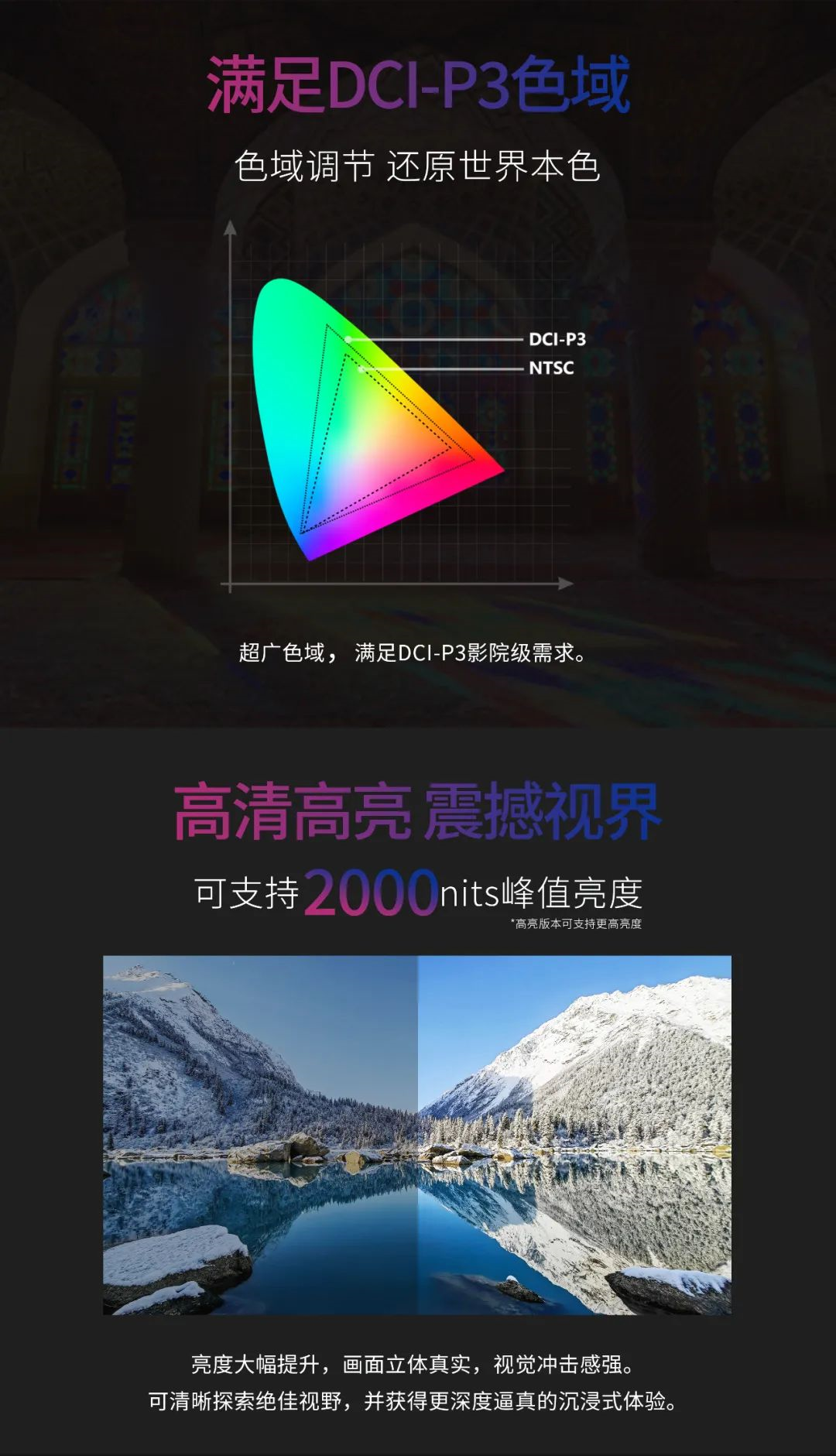一期一會 | 一圖讀懂利亞德·利晶MIP新品系列