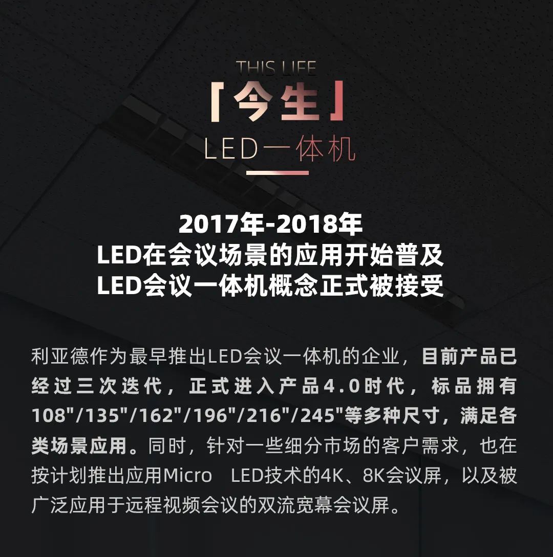 利亞德 Leyard LED一體機的前世今生