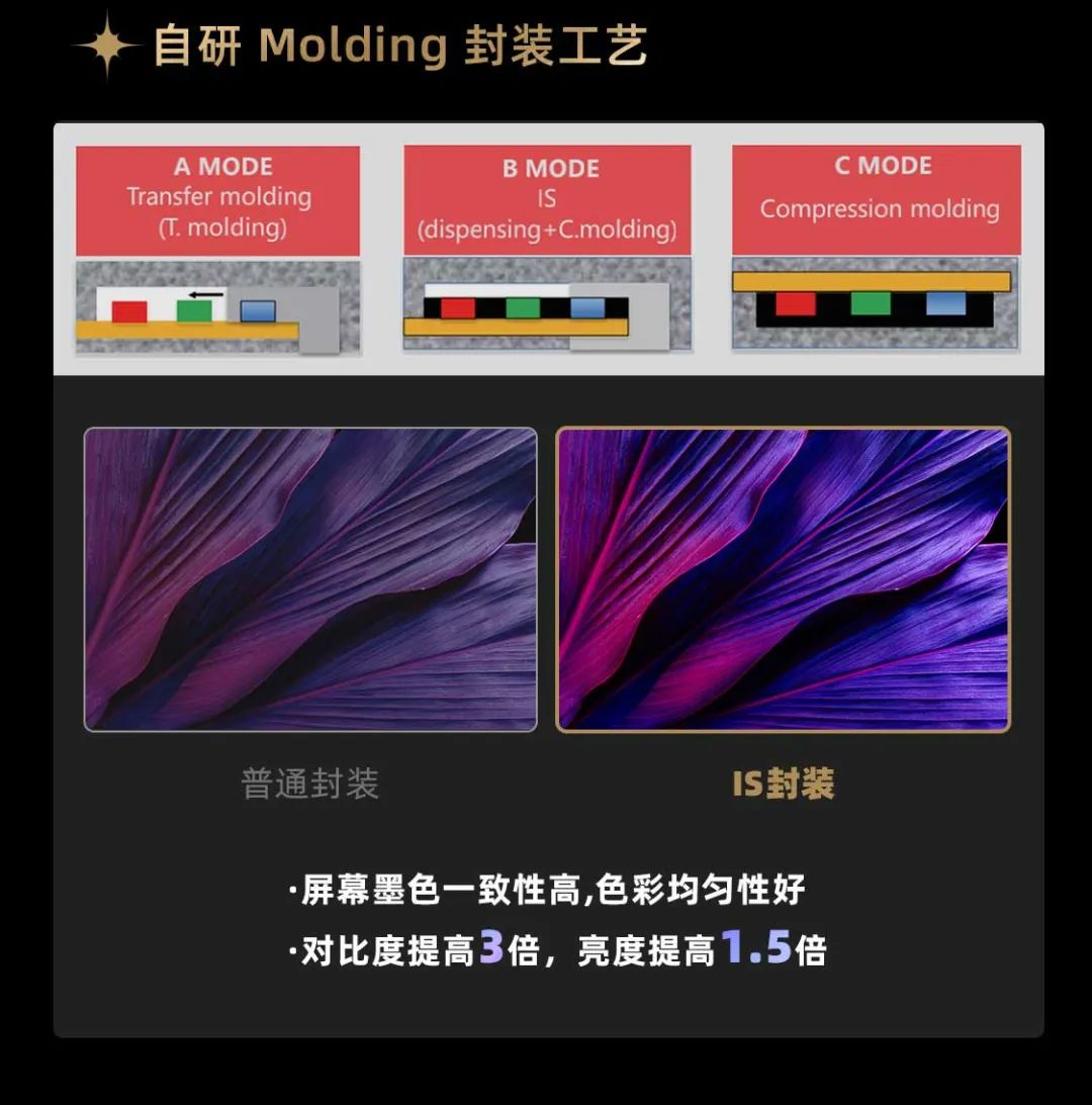 利亞德面向全球發(fā)布第二代Micro LED顯示技術(shù)——利亞德黑鉆（Diamond）系列