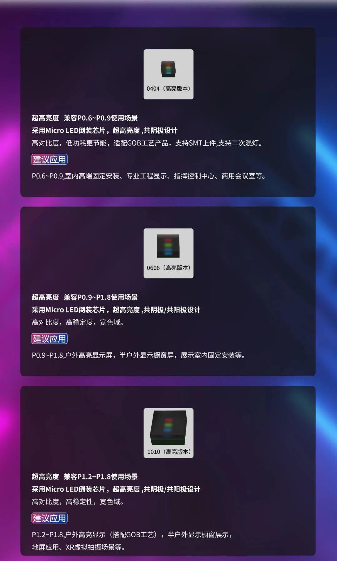 一期一會 | 一圖讀懂利亞德·利晶MIP新品系列