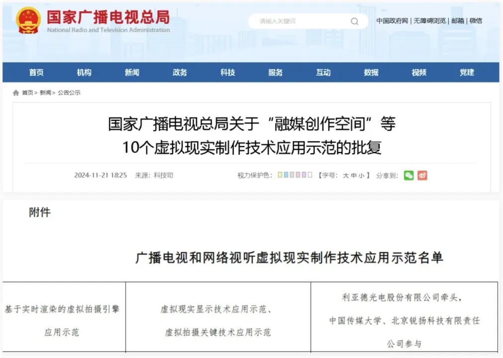 “上游內(nèi)容制作+下游場景體驗” 利亞德集團(tuán)推動電影產(chǎn)業(yè)加速升級