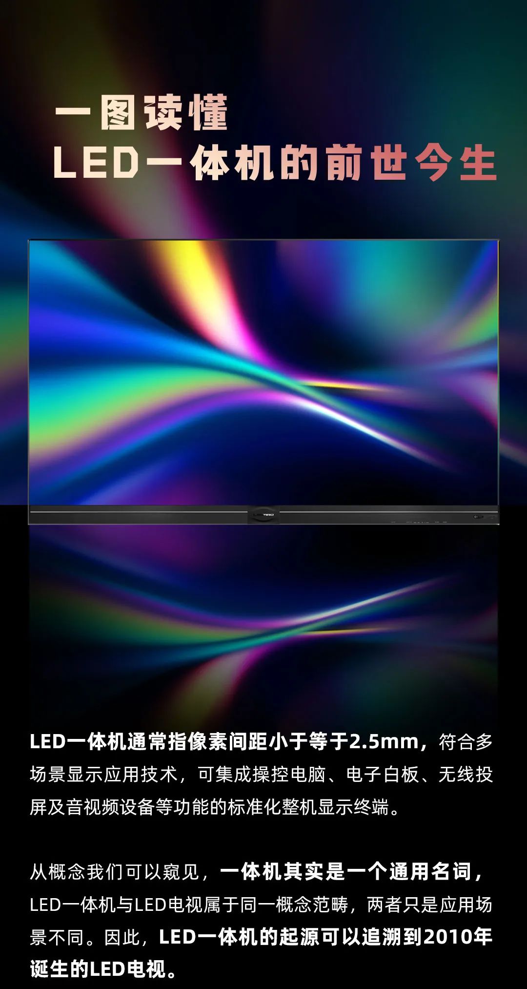 利亞德 Leyard LED一體機的前世今生