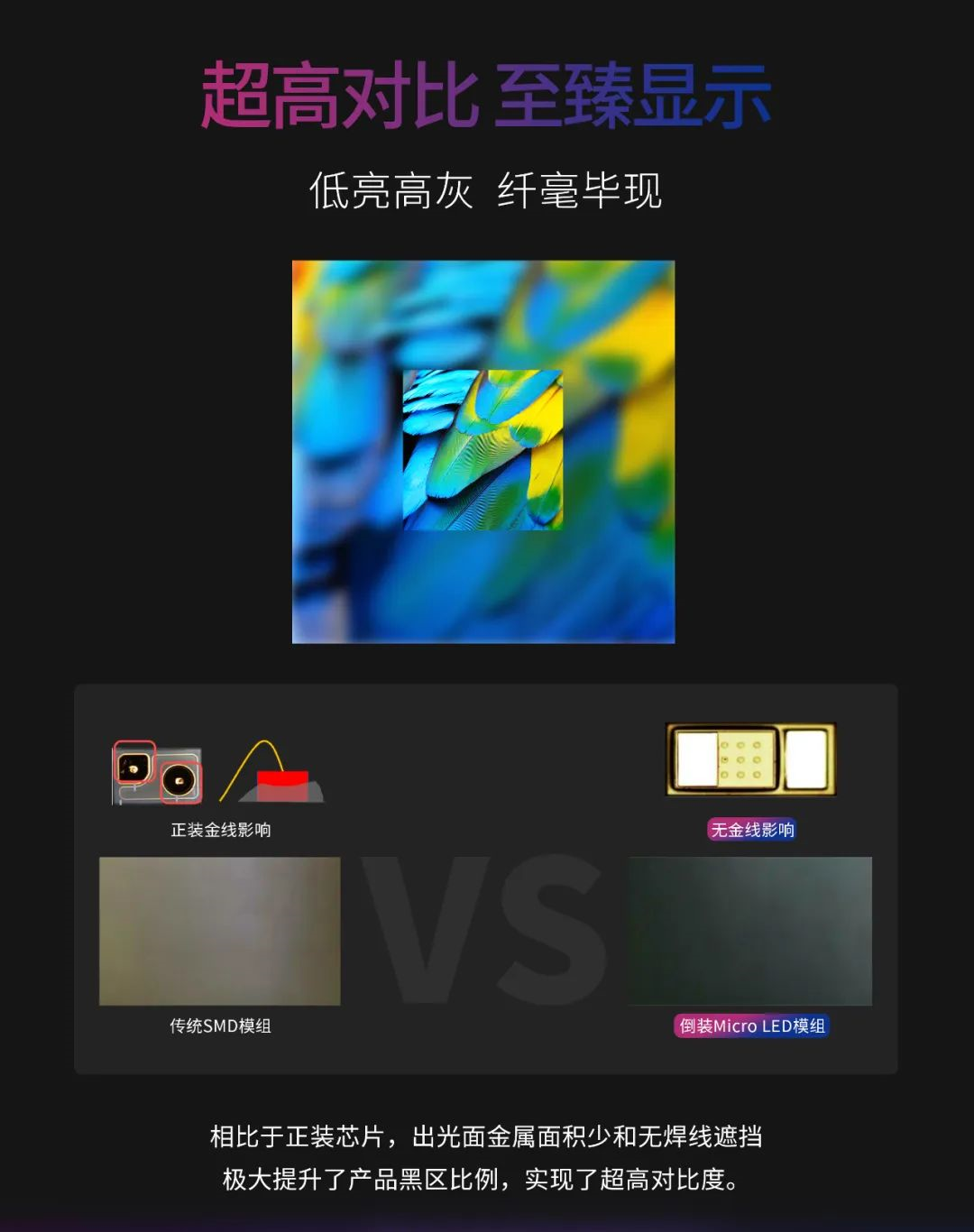一期一會 | 一圖讀懂利亞德·利晶MIP新品系列