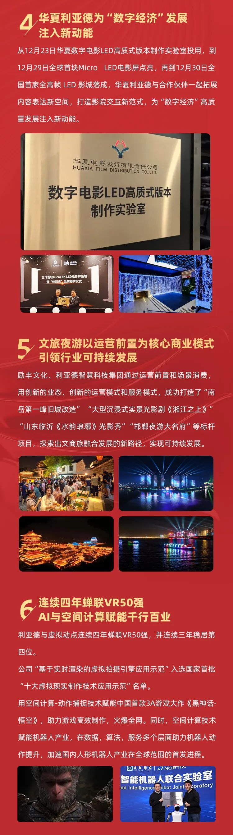利亞德2024年十大新聞
