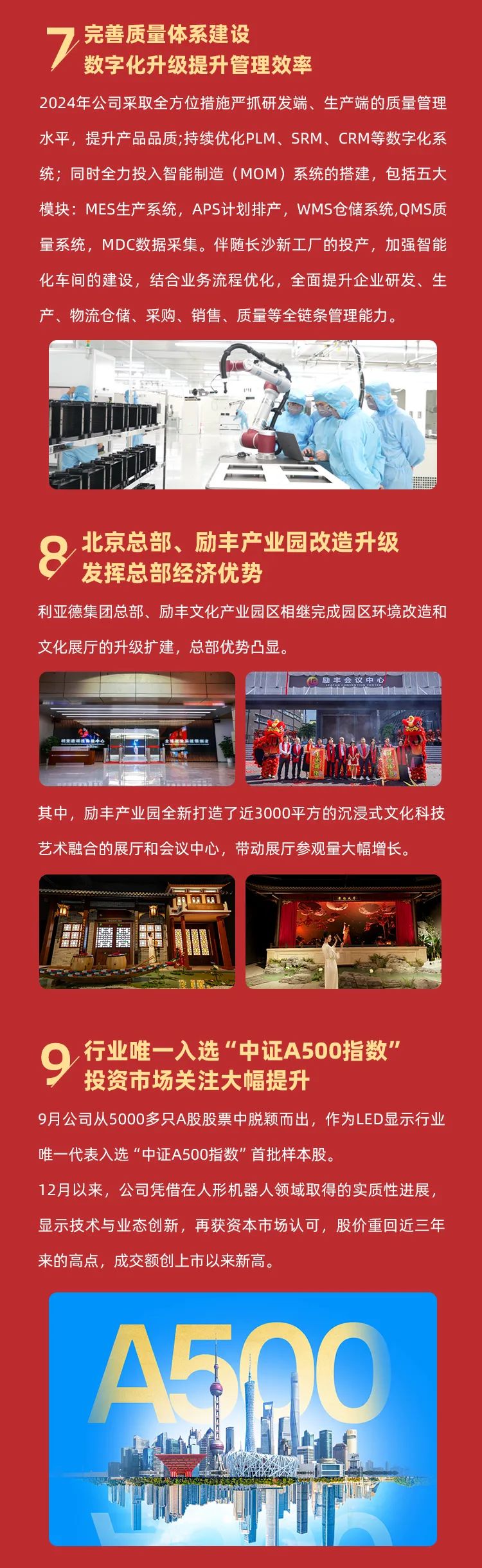 利亞德2024年十大新聞