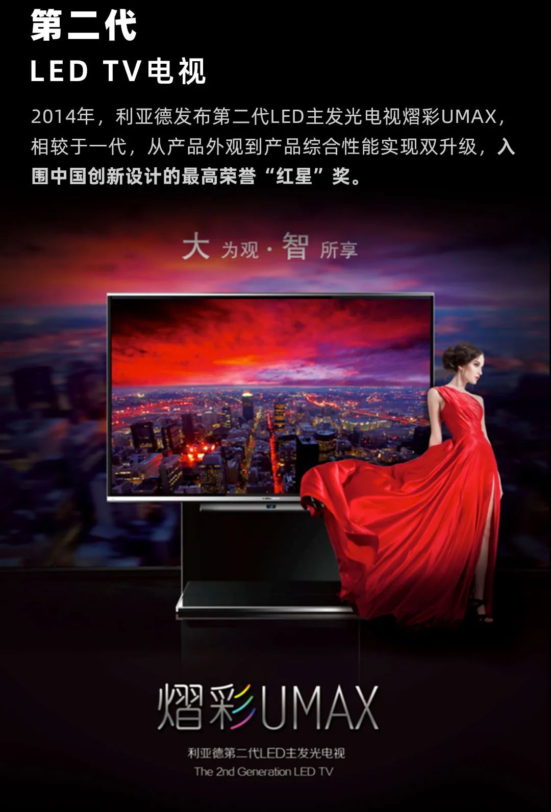 利亞德 Leyard LED一體機的前世今生