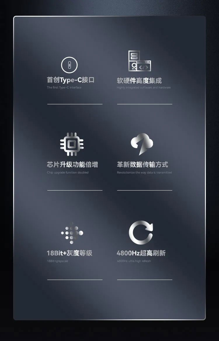 利亞德MiniBox II