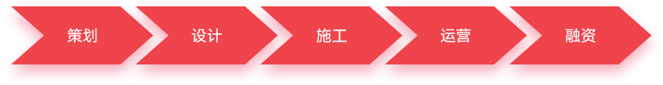 “IP創(chuàng)意+文化科技+金融”驅(qū)動(dòng)文旅融合創(chuàng)新