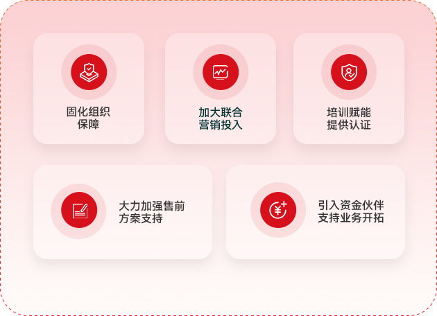 生態(tài)戰(zhàn)略