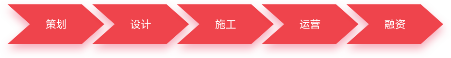 文化體驗(yàn)與文化消費(fèi)新業(yè)態(tài)的創(chuàng)領(lǐng)者