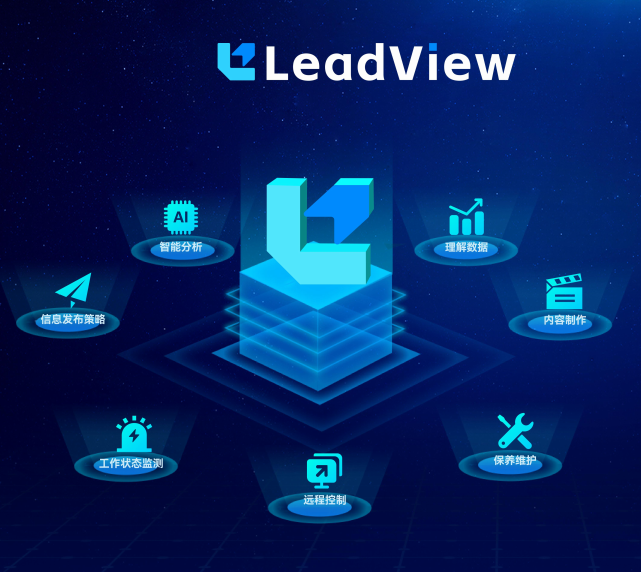 LeadView  領(lǐng)視智慧綜合運(yùn)維平臺(tái)